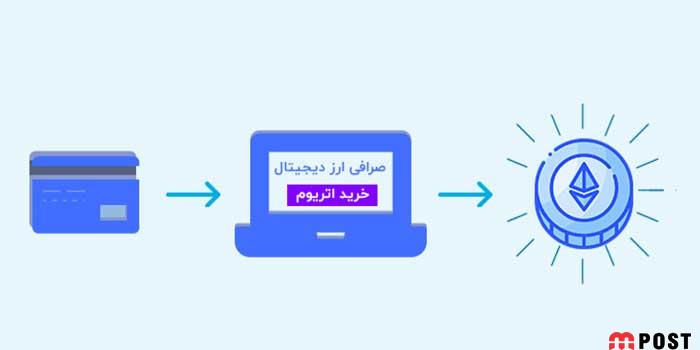 هر آنچه که لازم است درباره خرید اتریوم و سرمایه گذاری بدانید 4 خرید ارز دیجیتال اتریوم