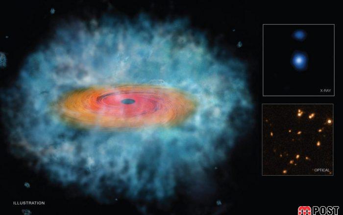 سیاهچاله های کلانجرم پس از مرگ اولین ستارگان ایجاد شدهاند 3 سیاهچاله های کلانجرم