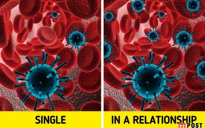 مجرد بودن چقدر می تواند به رابطه سالم کمک کند ؟ 7 فواید مجرد بودن