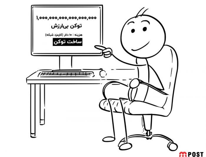 ارز دیجیتال توکن