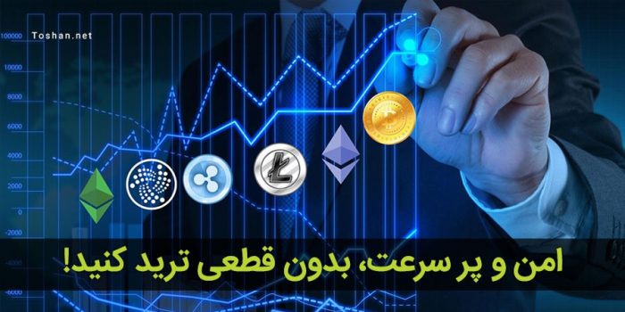 ترید در بایننس