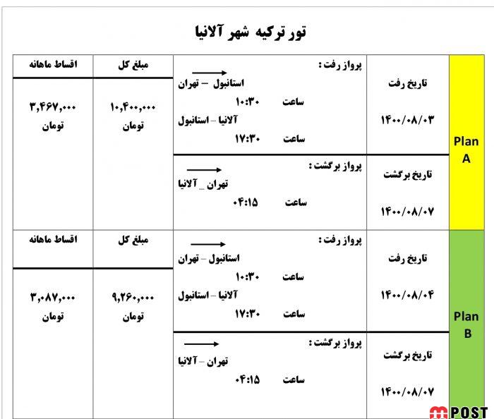 تور اقساطی رویایی هتل ۵ ستاره گلد سیتی آلانیا Goldcity Hotel 2 Screenshot 20211020 204139 Write on PDF