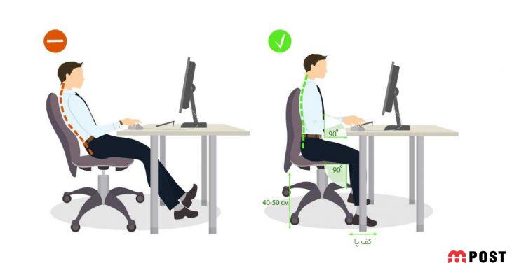 چرا درست نشستن پشت میز کار ضرورت دارد ؟ 2 درست نشستن پشت میز