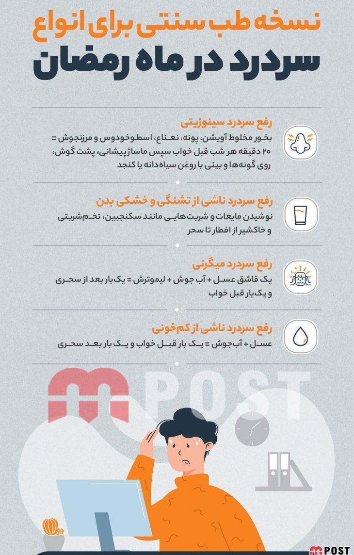 سردرد در ماه رمضان را چطور می توانیم درمان کنیم + اینفوگرافی 3 سردرد در ماه رمضان