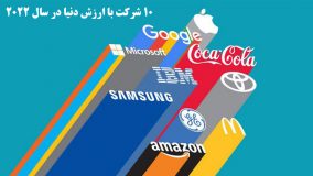 شرکت با ارزش دنیا