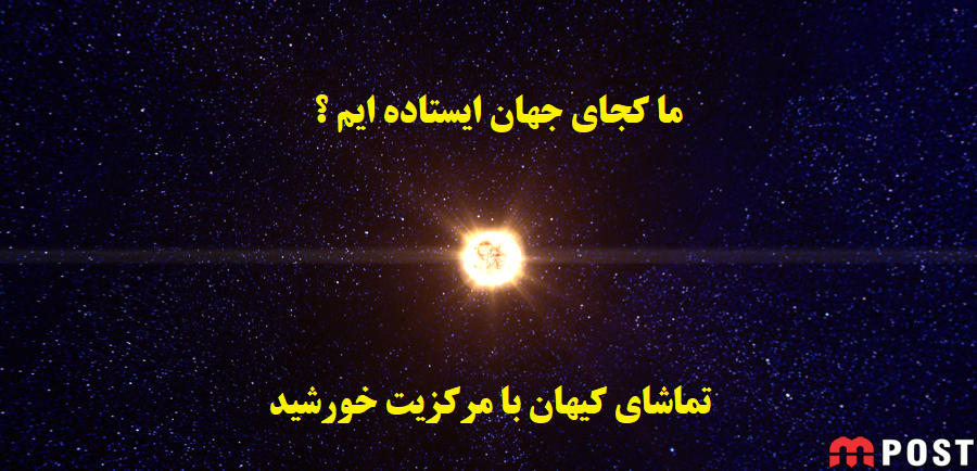 ما کجای کیهان ( کهکشان ) ایستاده ایم ؟ تماشای کیهان با مرکزیت خورشید ؟ 1 کهکشان