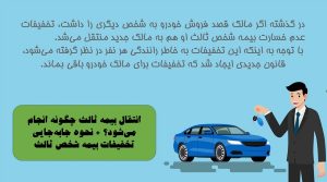 نحوه تست رانندگی