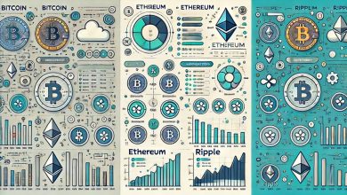 بهترین صرافی ارزدیجیتال