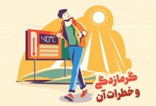 گرمازدگی