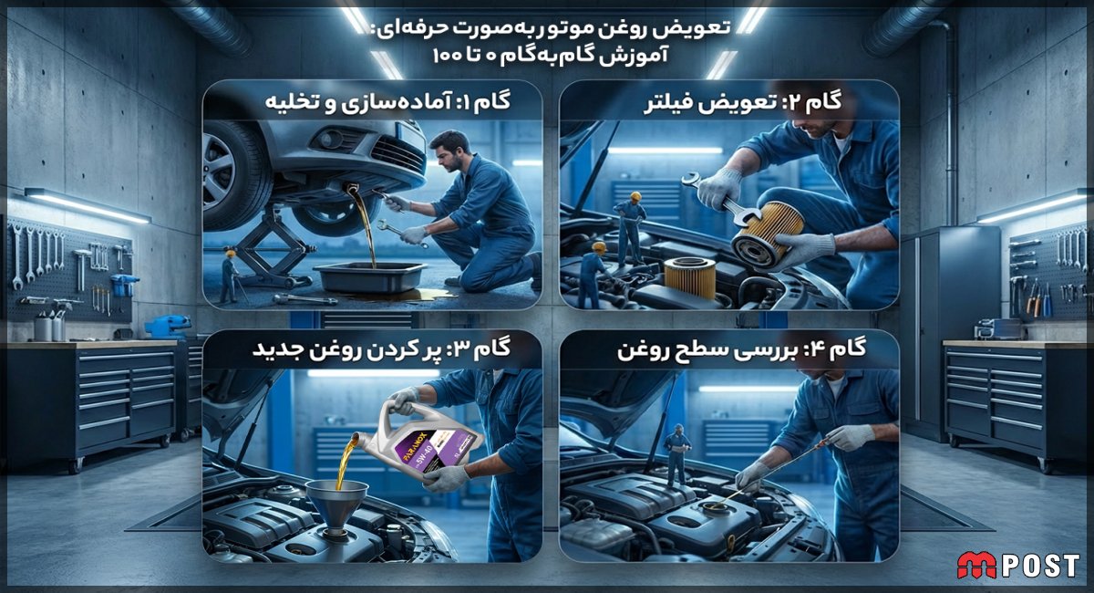 تعویض روغن موتور بهصورت حرفهای: آموزش گامبهگام 0 تا 100 - فروشگاه اینترنتی باکالا