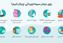 جلوگیری از سرماخوردگی