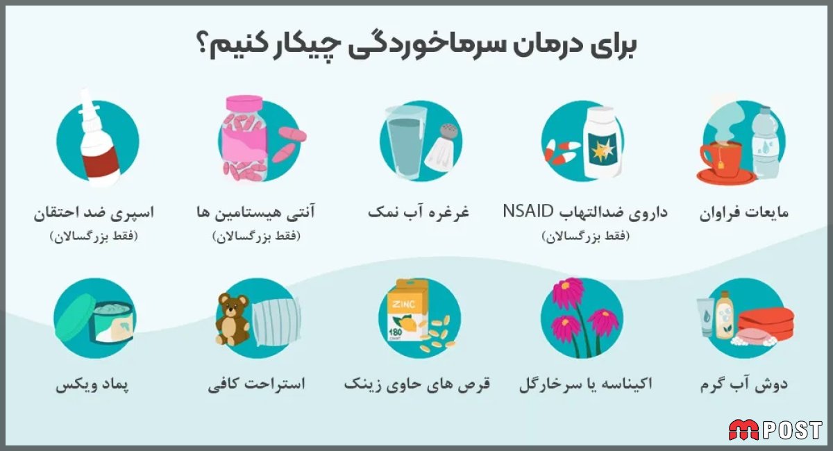 جلوگیری از سرماخوردگی