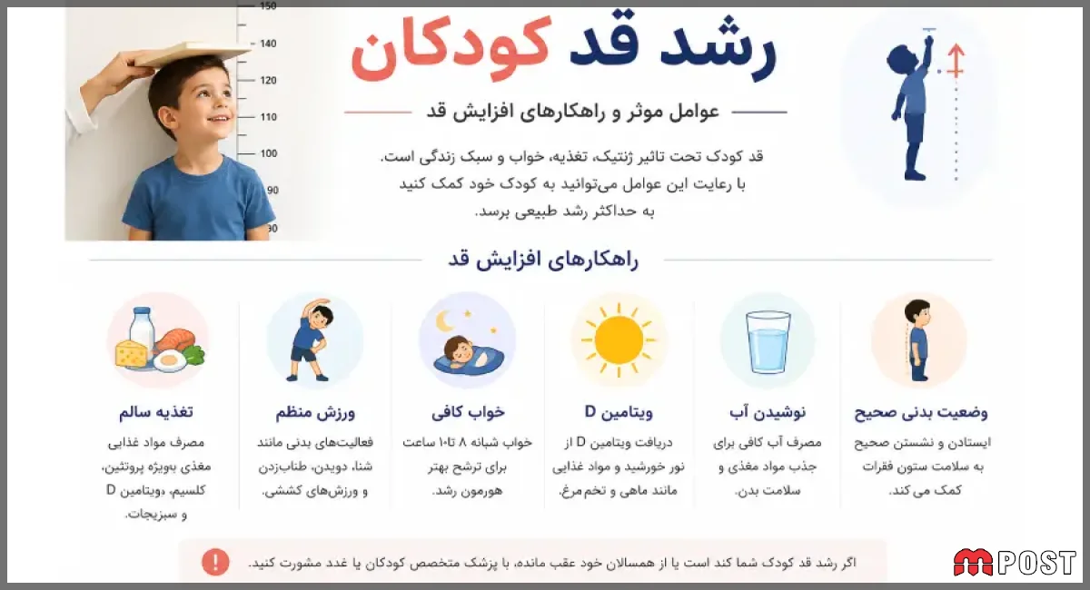 رشد قد کودک