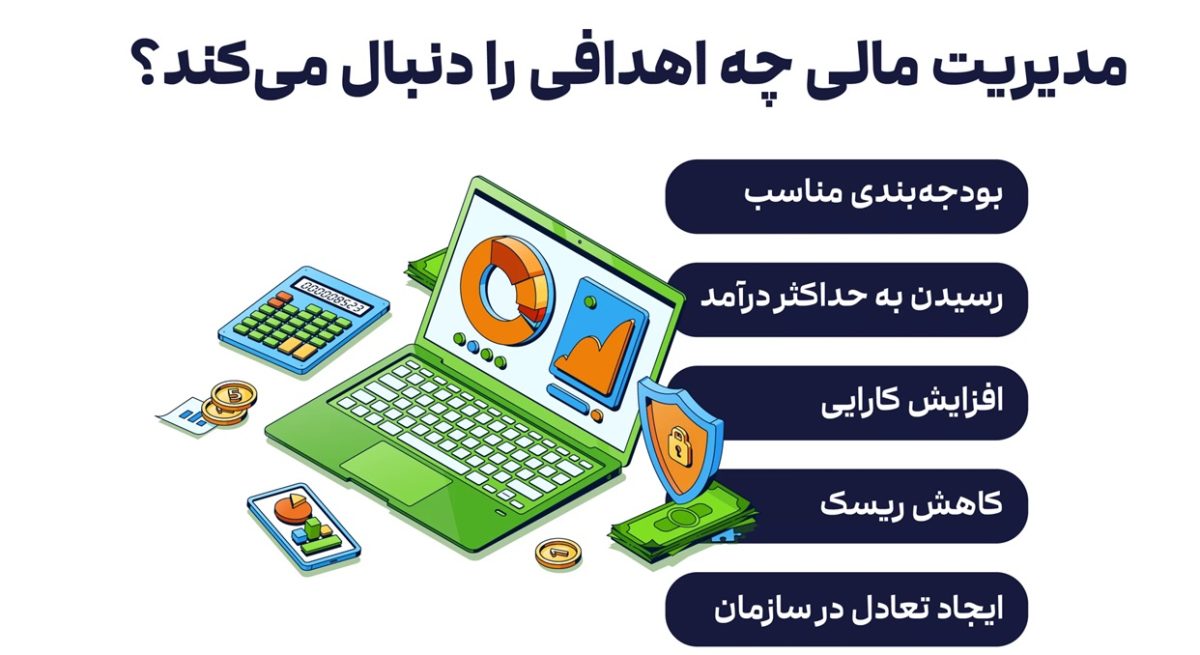 مدیریت مالی