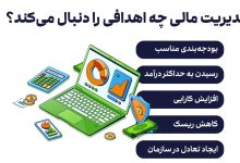 مدیریت مالی