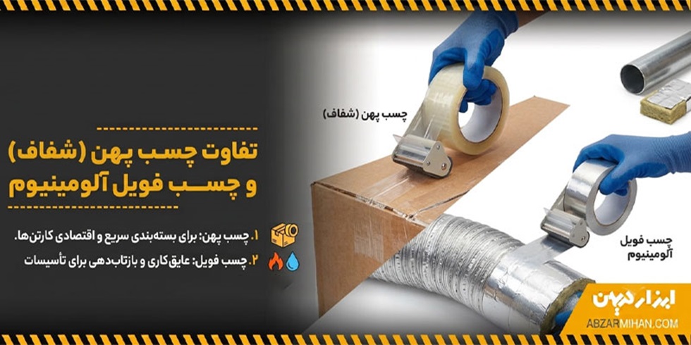 چسب فویل آلومینیوم